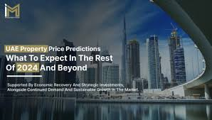 price