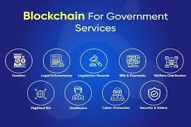 Blockchain