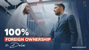 Foreign Ownership
