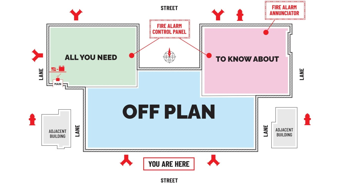 off-plan